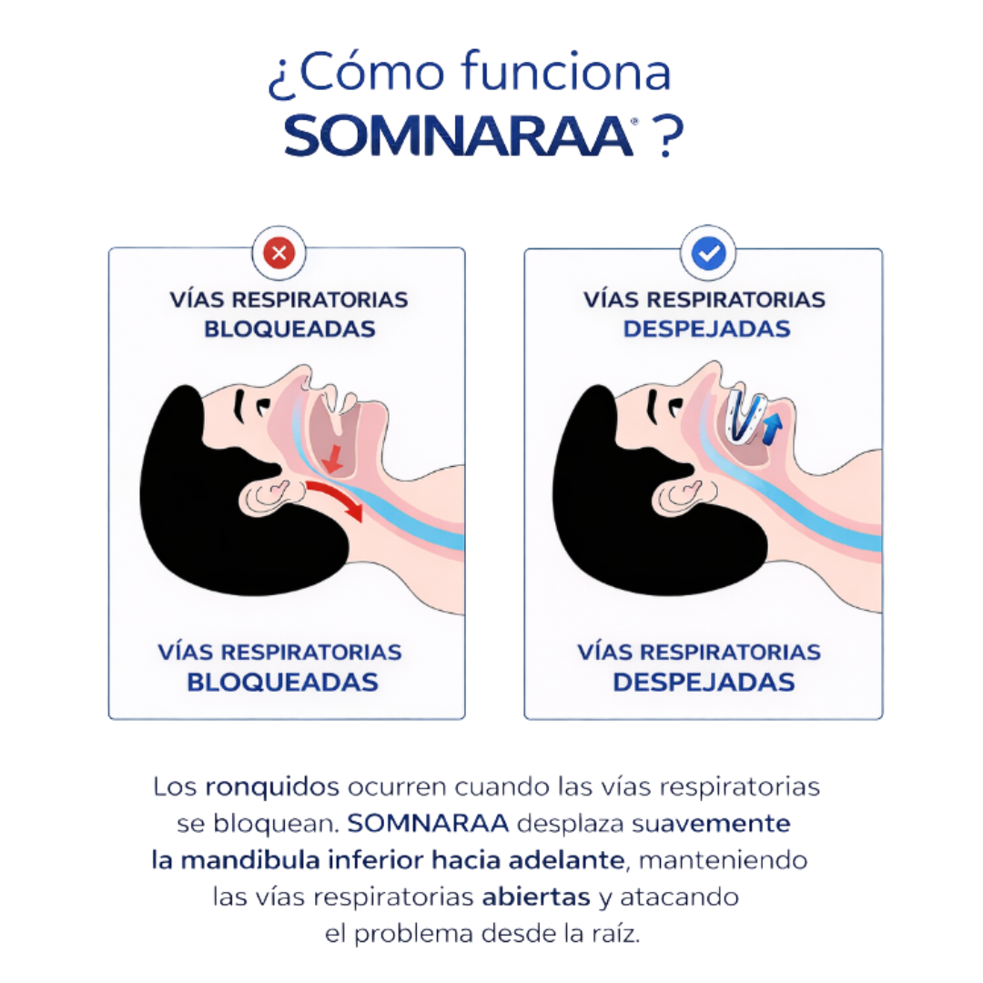 Somnaraa Descanso Profundo™